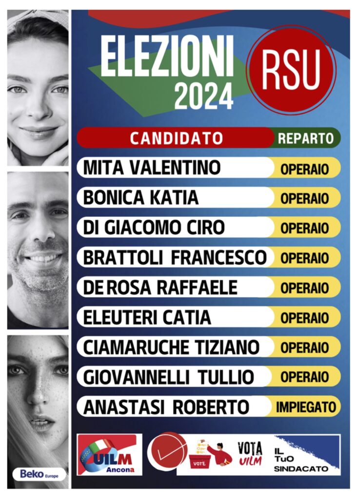 Collegio Candidati Beko